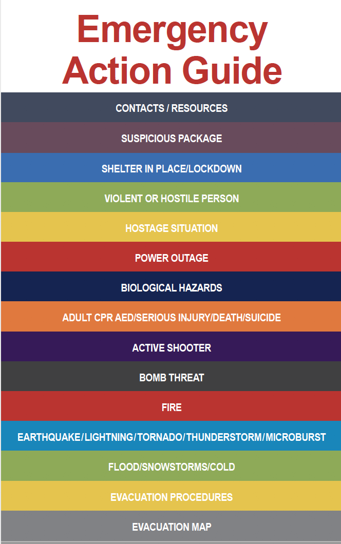 Emergency Flip Chart Template